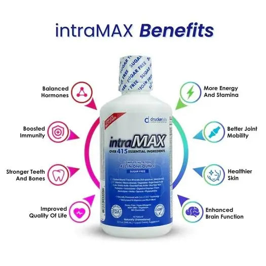 intraMAX Drucker Labs Organic Sugar-Free All-in-One Performance Liquid Multivitamin for Men & Women | intraMAX