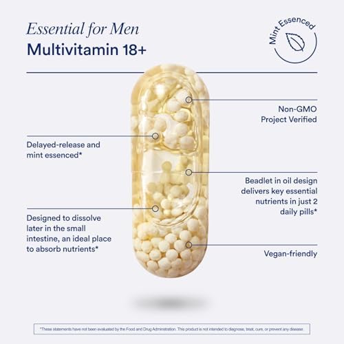 Ritual Women's and Men's 18+ Daily Muiltivitamin - Key Essential Vitamins and Minerals to Support Energy, Heart, Brain Health - Vegan - Mint - 30 Servings Gsupps Australia