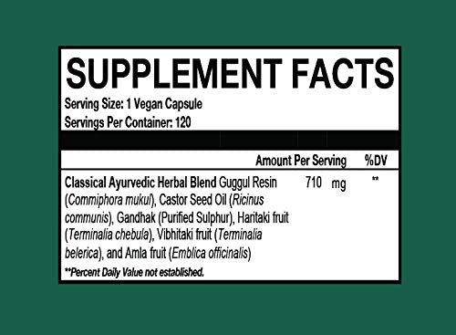 Simhanad Guggul (Joint-Immune Harmony) Harmony Nutraceuticals
