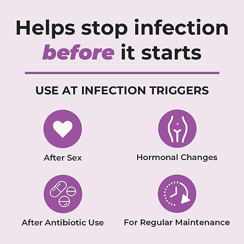 FemiClear BV & Yeast Infection Protection Vaginal Cream, Made with Natural Ingredients FemiClear