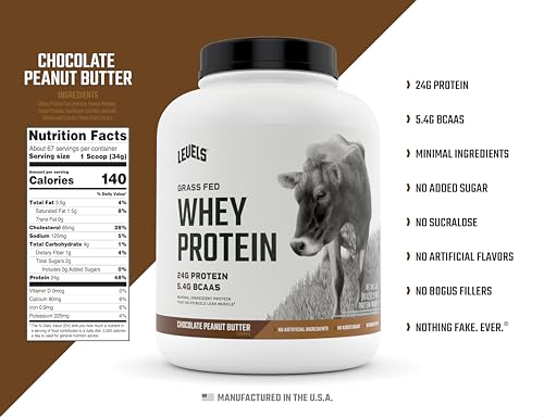 Levels Grass Fed 100% Whey Protein, No GMOs, Chocolate Peanut Butter, 5LB Levels Nutrition