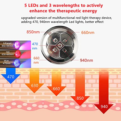 Infrared Light Therapy Wand for Powerful Infrared Light Therapy Red Light,grey-sdt-11 ApuroexRed