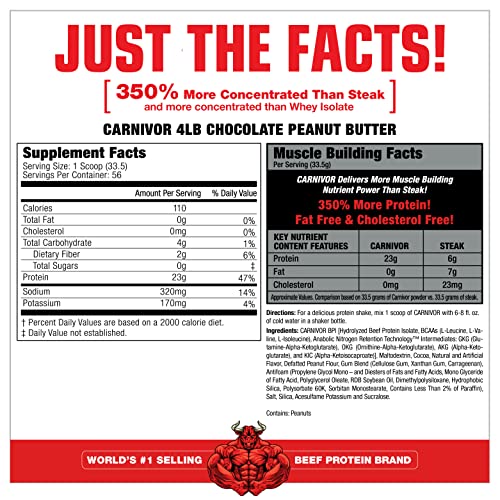 MuscleMeds Carnivor Beef Protein Isolate Powder, Chocolate Peanut Butter, 4.14 Pound MuscleMeds