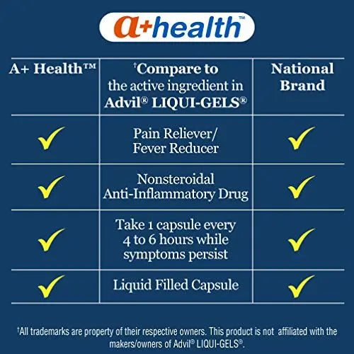 A+Health Ibuprofen 200 Mg Softgels, Pain Reliever/Fever Reducer (NSAID), 300 Count A+Health