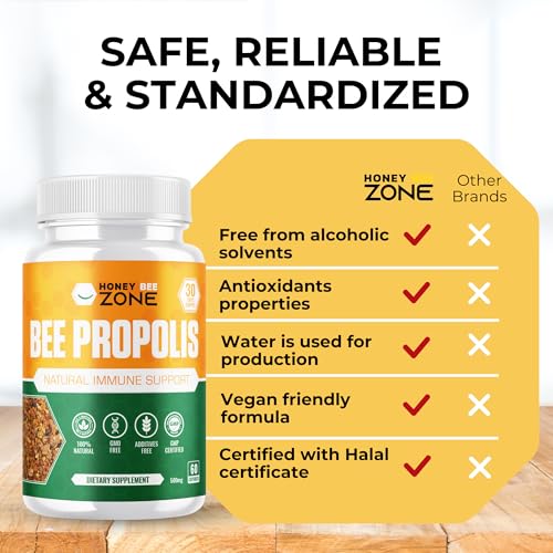 HONEYBEEZONE-Bee Propolis Capsules – 100% Natural Energy and Immune Support Supplement | Non-GMO, Gluten-Free, 60 Easy-to-Swallow Veggie Capsules HONEYBEEZONE
