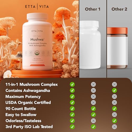 USDA Organic Lions Mane Supplement Capsules with Ashwagandha, Chaga, Reishi, Cordyceps Etta Vita