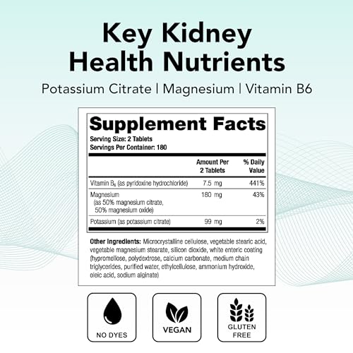 TheraLith XR Calcium Oxalate Reduction Supplement | Kidney & Urine Chemistry Health Theralogix