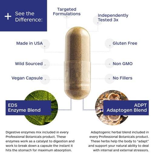 Professional Botanicals Stress Complex, Stress, Energy and Mood Support - 60 Vegetarian Capsules Professional Botanicals