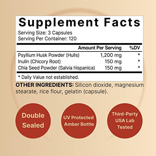 NatureBell Psyllium Husk Capsules 1500mg Per Serving, 360 Count, with Inulin NatureBell