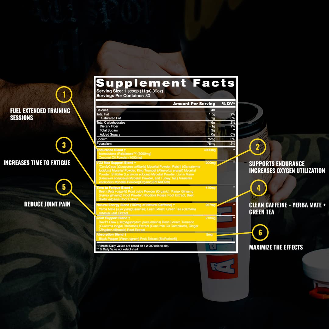 ATH PRE, Natural Plant Based Pre Workout, Low Caffeine, Low Stim, Pump, Clean Ingredients ATH