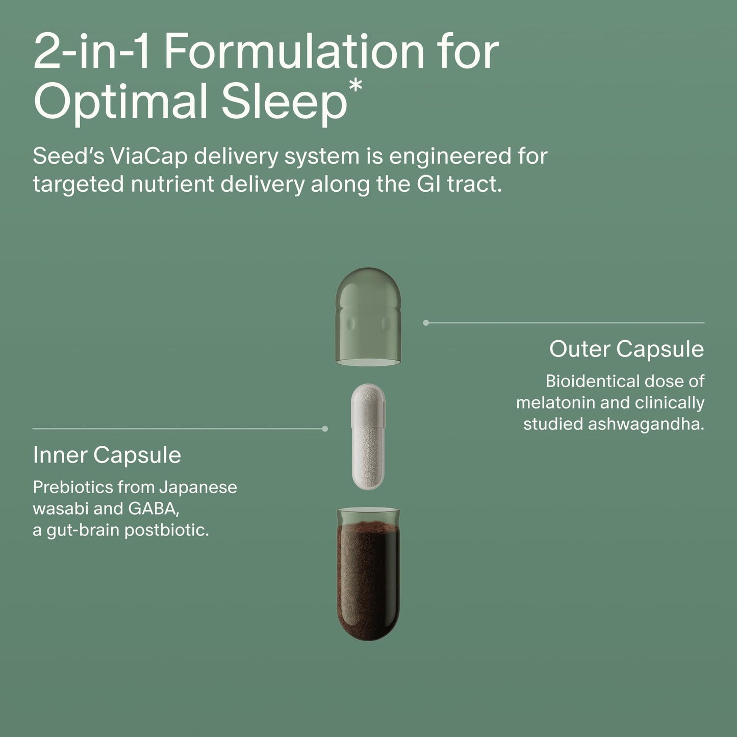 Seed PM-02 Sleep + Restore - Sleep Aid for Women & Men - Non-Habit Forming Bioidentical Melatonin & Ashwagandha - Vegan & Shelf-Stable - 30 Capsules (30-Day Supply) Visit the Seed Store