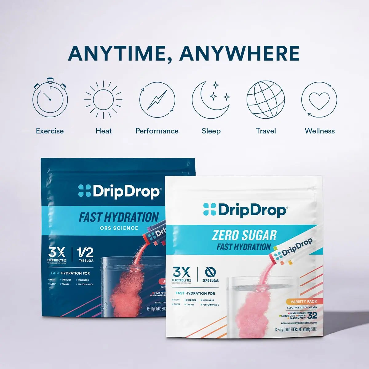DripDrop Sugar Free Hydration Packets - Zero Classic Variety Pack - Single Serve Electrolytes Powder Drink Mix - Lemon Lime, Watermelon, Peach, Passion Fruit DripDrop