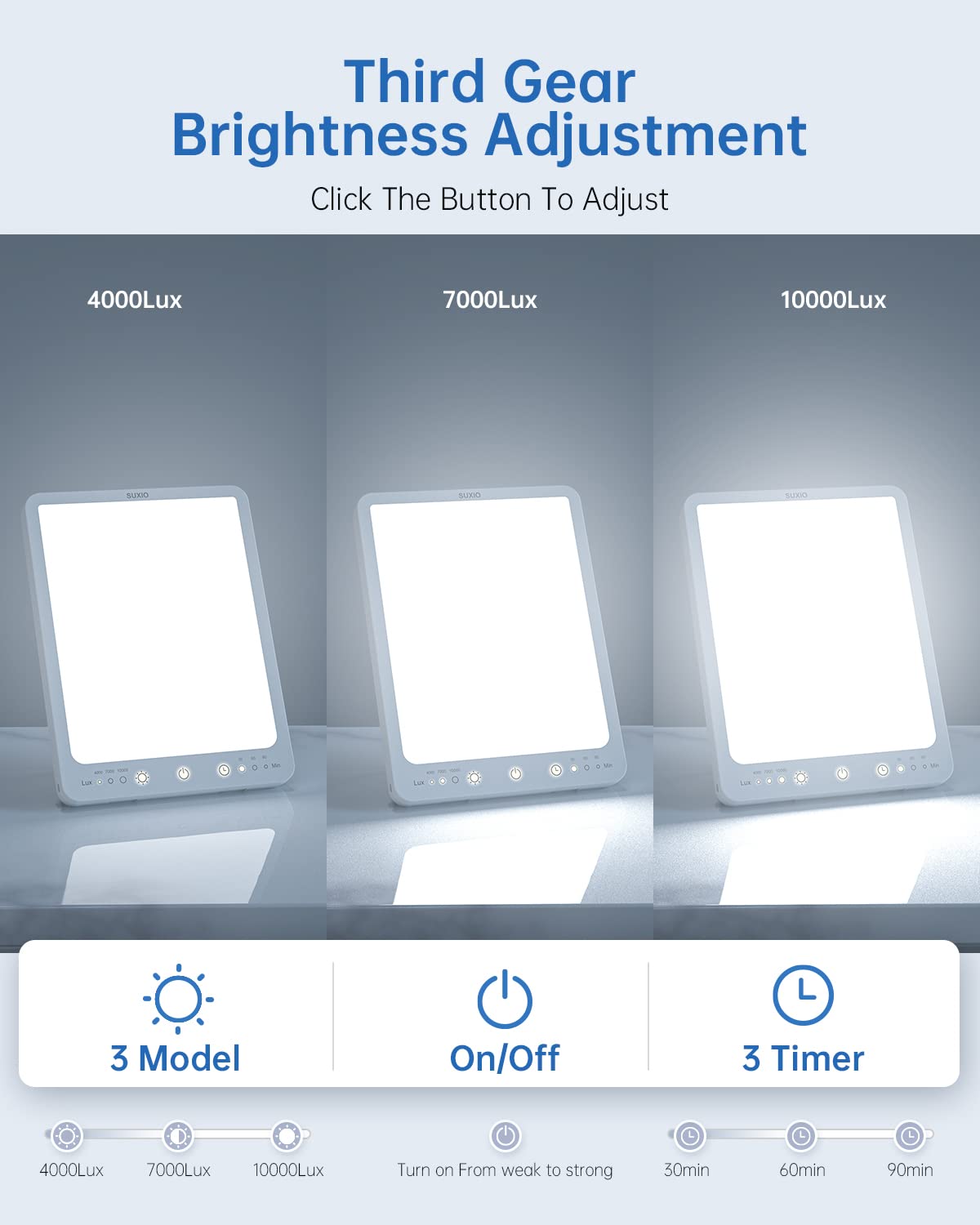 SUXIO Light Therapy Lamp - 10000 Lux Therapy Light, 3 Timing & Mode Happy Lamp SUXIO