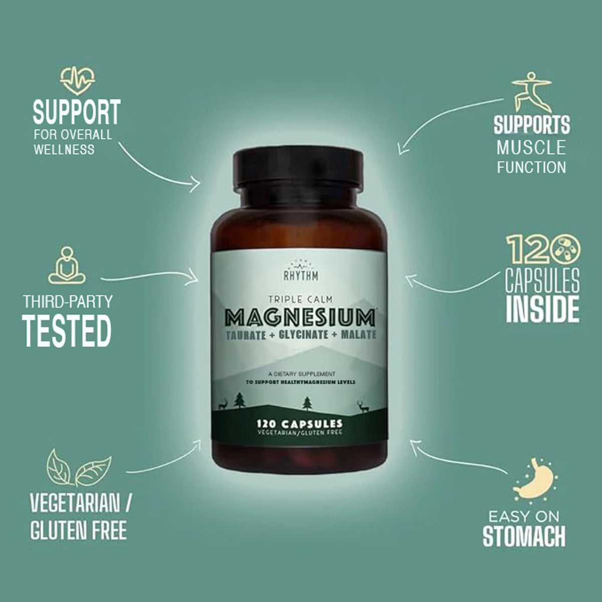 Natural Rhythm Triple Calm Magnesium Complex - 120 Capsules, Chelated Magnesium Glycinate, Taurate & Malate, High Absorption Supplement for Sleep, Stress, Muscle & Heart Support, Non-GMO, Vegan Natural Rhythm