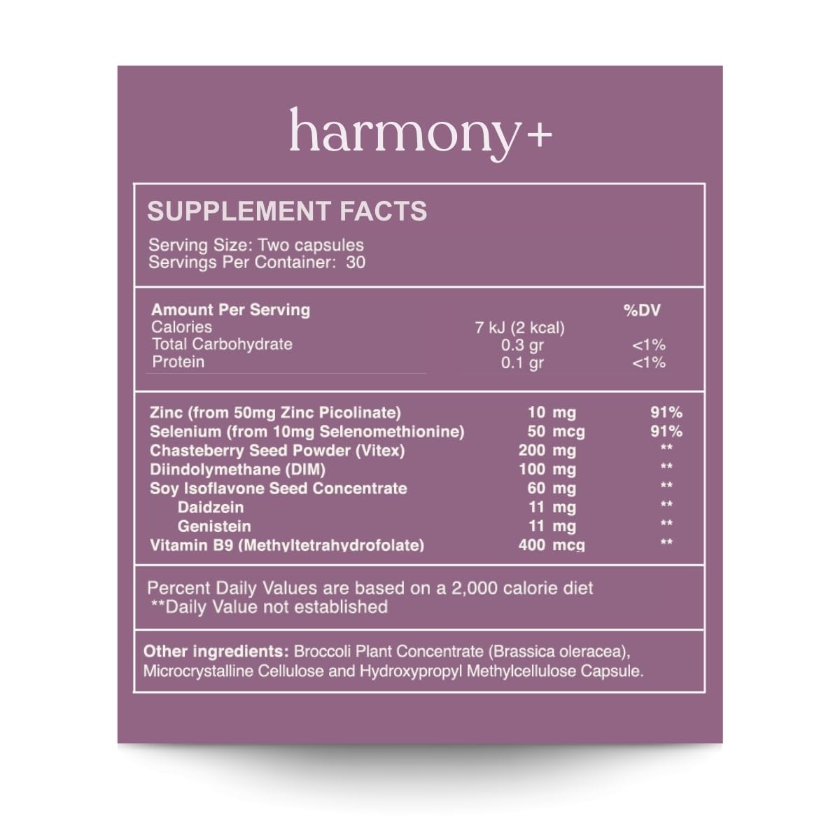 reset wellness Harmony+ | Vitex, DIM, Soy Isoflavones, Methylfolate & Selenium | Supports Women’s Hormonal Balance, Cycle Regulation & Mood Stability | 60 Capsules reset wellness