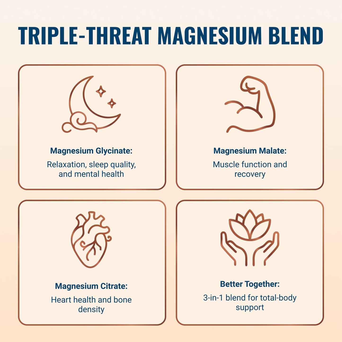 Live Conscious Magwell Magnesium Zinc & Vitamin D3 - Magnesium Glycinate, Malate, & Citrate - Triple Supplement for Women & Men Live Conscious