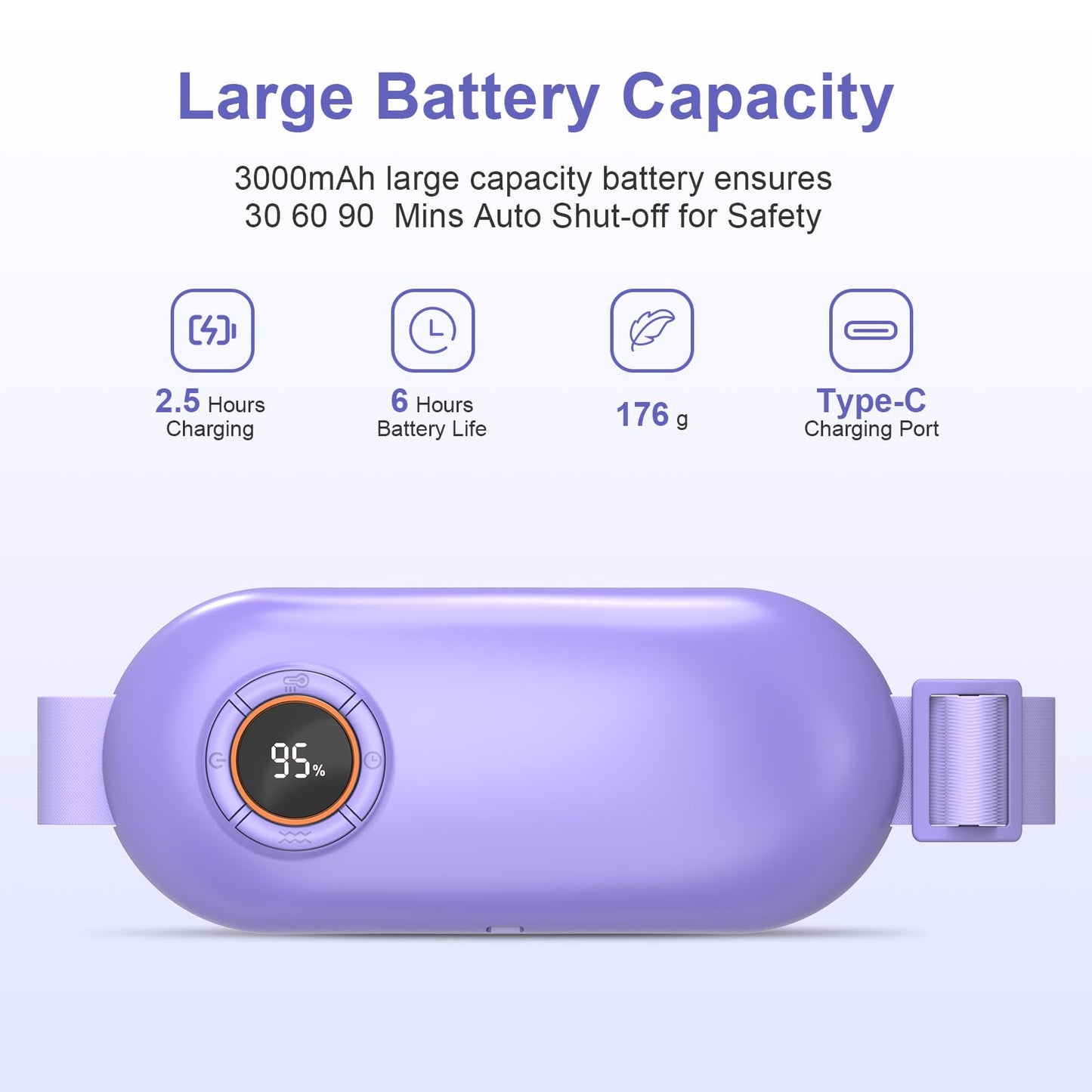 Heating Pad for Period Cramps, 3 Heat Levels and 3 Massage Modes, Portable Heating Pad for Menstrual Cramps Relief, Electric Heat Belt, Christmas Gifts for Women and Girl Stocking Stuffers(Purple) SZO