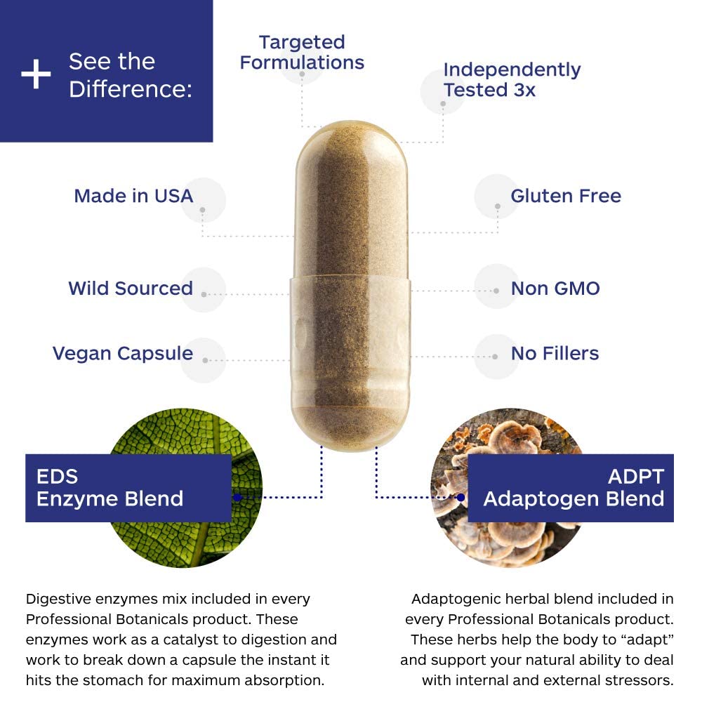 Professional Botanicals Cardio-CoQ CoQ10 - Vegan Formulated Coenzyme Q10 with Hawthorne Berry Valerian Root and Cayenne Pepper - 60 vegetarian capsules Professional Botanicals