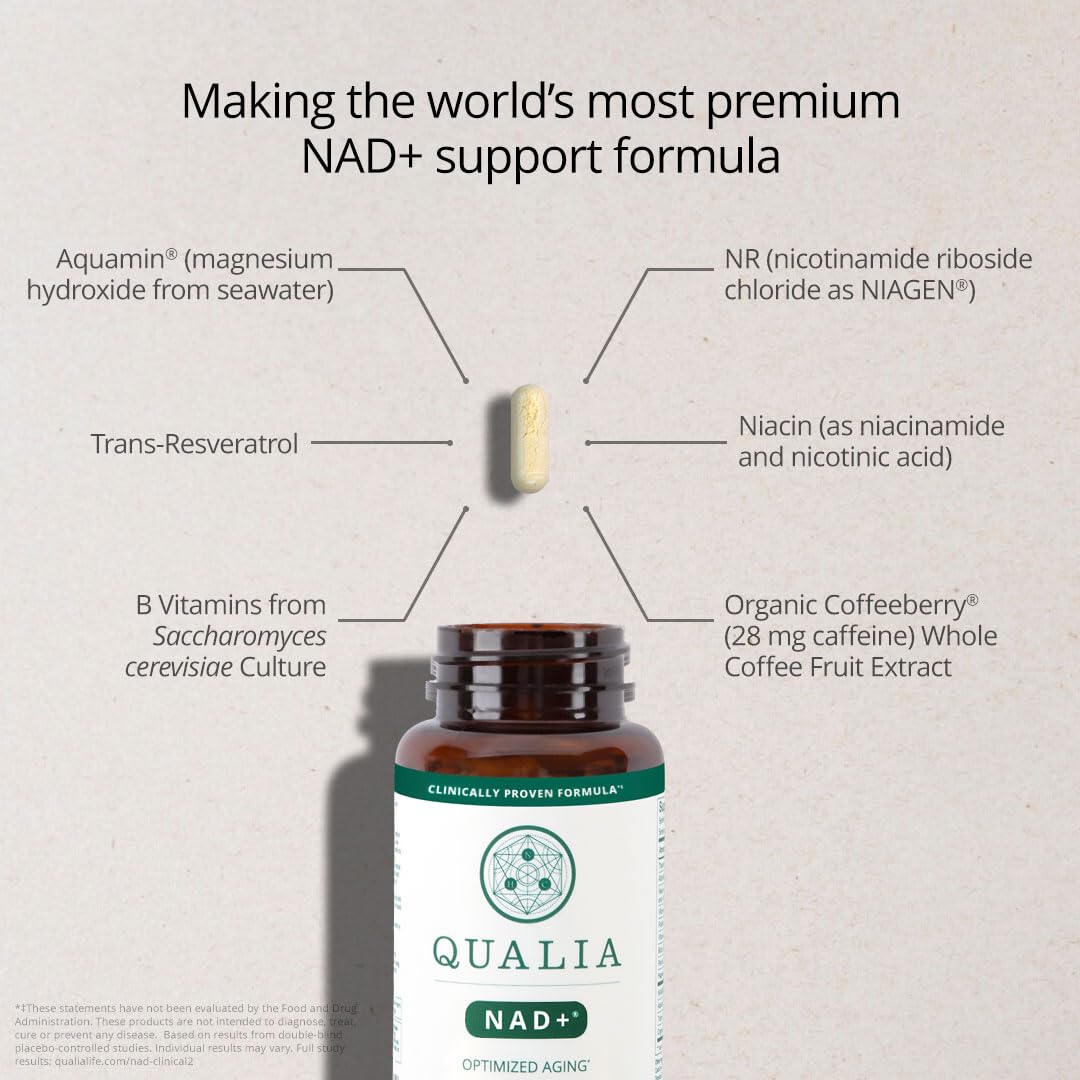 Qualia NAD Supplement — Clinically Proven to Boost NAD+ up to 67%. Optimized Aging, Energy, Focus. Elite Ingredients Nicotinamide Riboside (NIAGEN), Niacin, Niacinamide (1 Month Supply) QUALIA LIFE SCIENCES