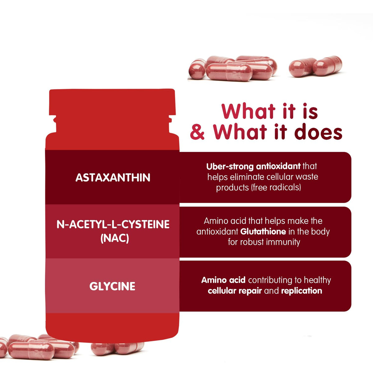 Alexsyn Antioxidant Support Formula – Concentrated Vegan & Gluten-Free Capsules – Helps Defend Against Oxidative Stress and Maintain Daily Vitality – 60 Capsules Alexsyn