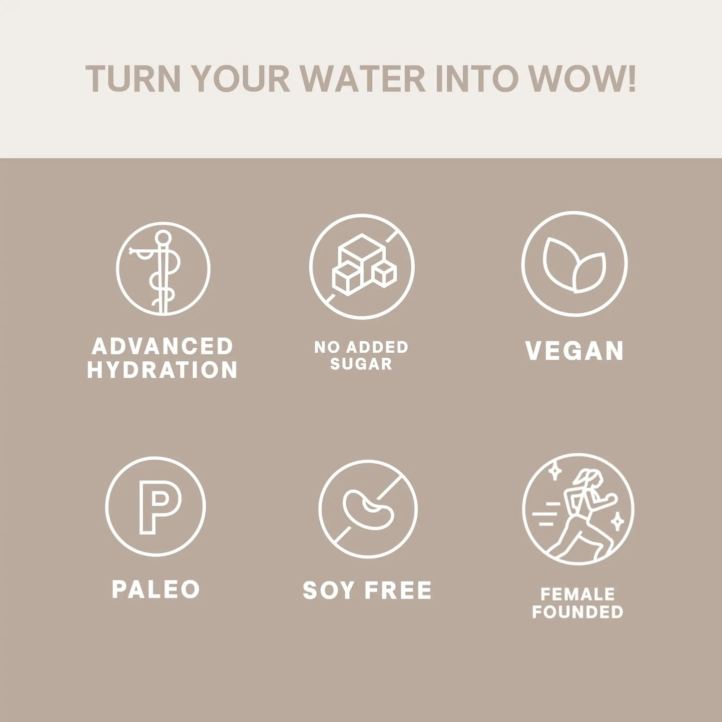 Cure Hydration | Plant-Based Electrolyte Drink Mix | No Added Sugar | FSA-HSA | Dehydration Relief Powder Made with Coconut Water | Non-GMO | Vegan Cure Hydration