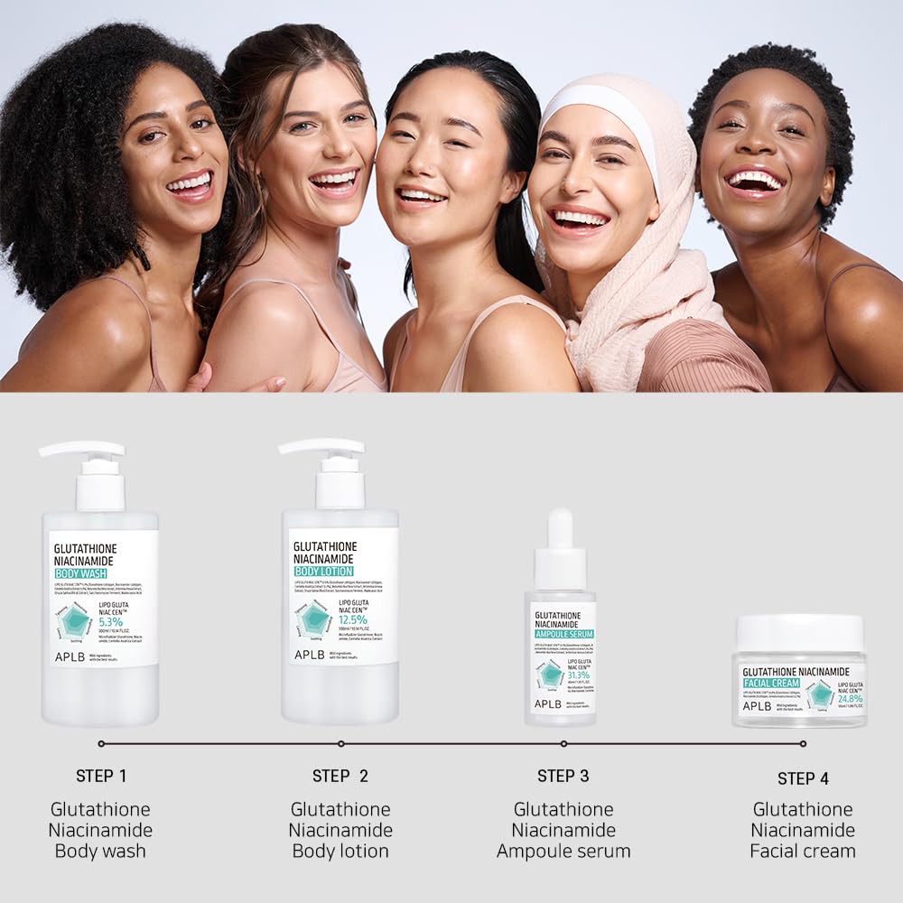 APLB Glutathione Niacinamide Body Lotion | LIPO GLUTA NIAC CEN™ 12.5% 10.14 FL.OZ/Korean Skincare, Long lasting hydration, Revitalize for gentle and improve skin texture APLB
