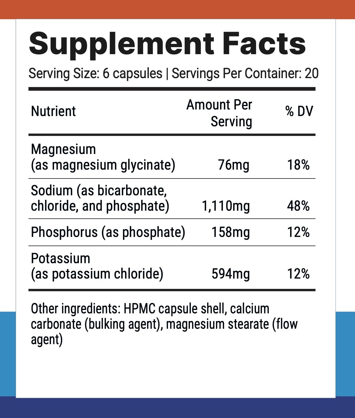 Nutri-Align Fasting Salts Electrolytes Advanced, 120 Capsules | Sodium Potassium Magnesium Phosphorus | Pure Fasting Electrolytes | Sugar Free & Filler Free Nutri-Align
