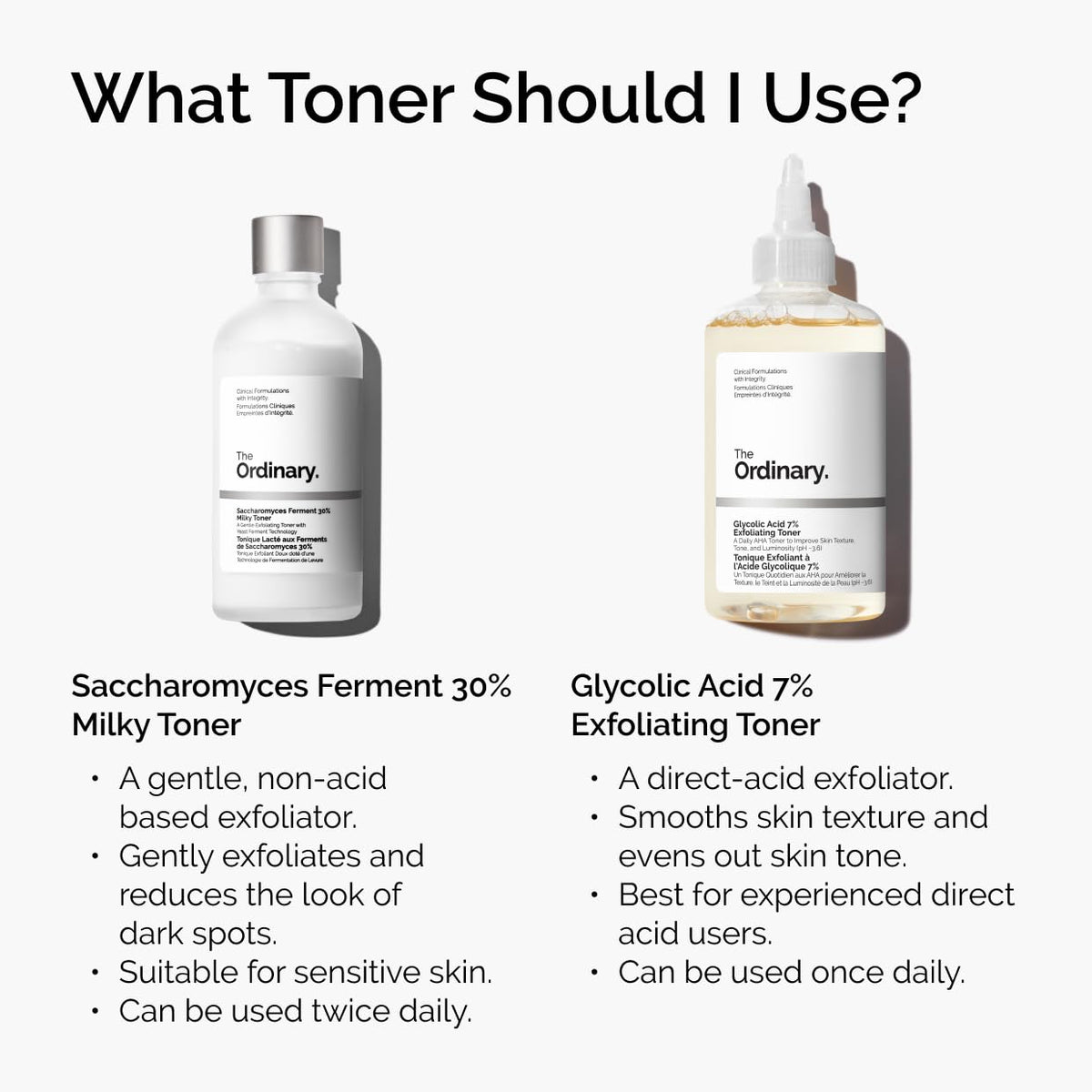 The Ordinary Glycolic Acid 7% Exfoliating Toner, Brightening and Smoothing Daily Toner for More Even-Looking Skin Tone, 8.1 Fl Oz The Ordinary