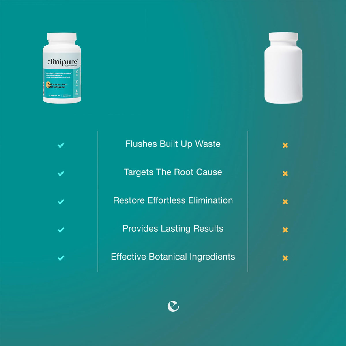 Elimipure Gut Cleanse & Restore Supplement: Natural & Effective Detox Cleanse Capsules | Fortify Your Microbiome | Effortless Morning Stools | Restore Your Gut from the Inside Out Elimipure