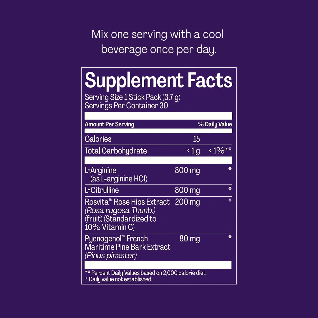 Ristela Mixes by Bonafide. Support for Women’s Sexual Function. — 2-Month Supply Bonafide