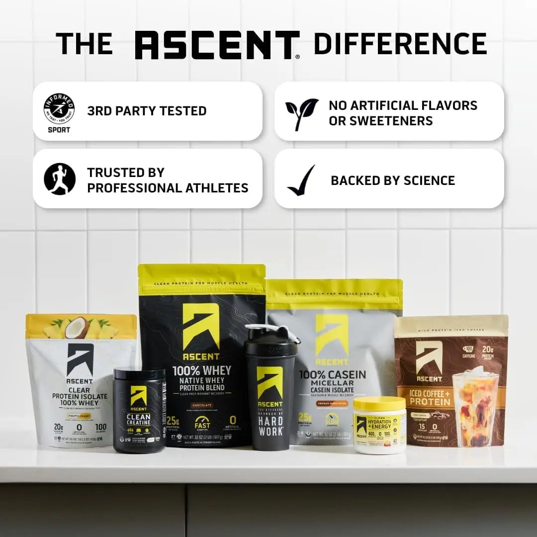 Ascent 100% Whey Protein Powder - Post Workout Whey Protein Isolate, Zero Artificial Flavors & Sweeteners, Gluten Free, 5.5g BCAA, Ascent