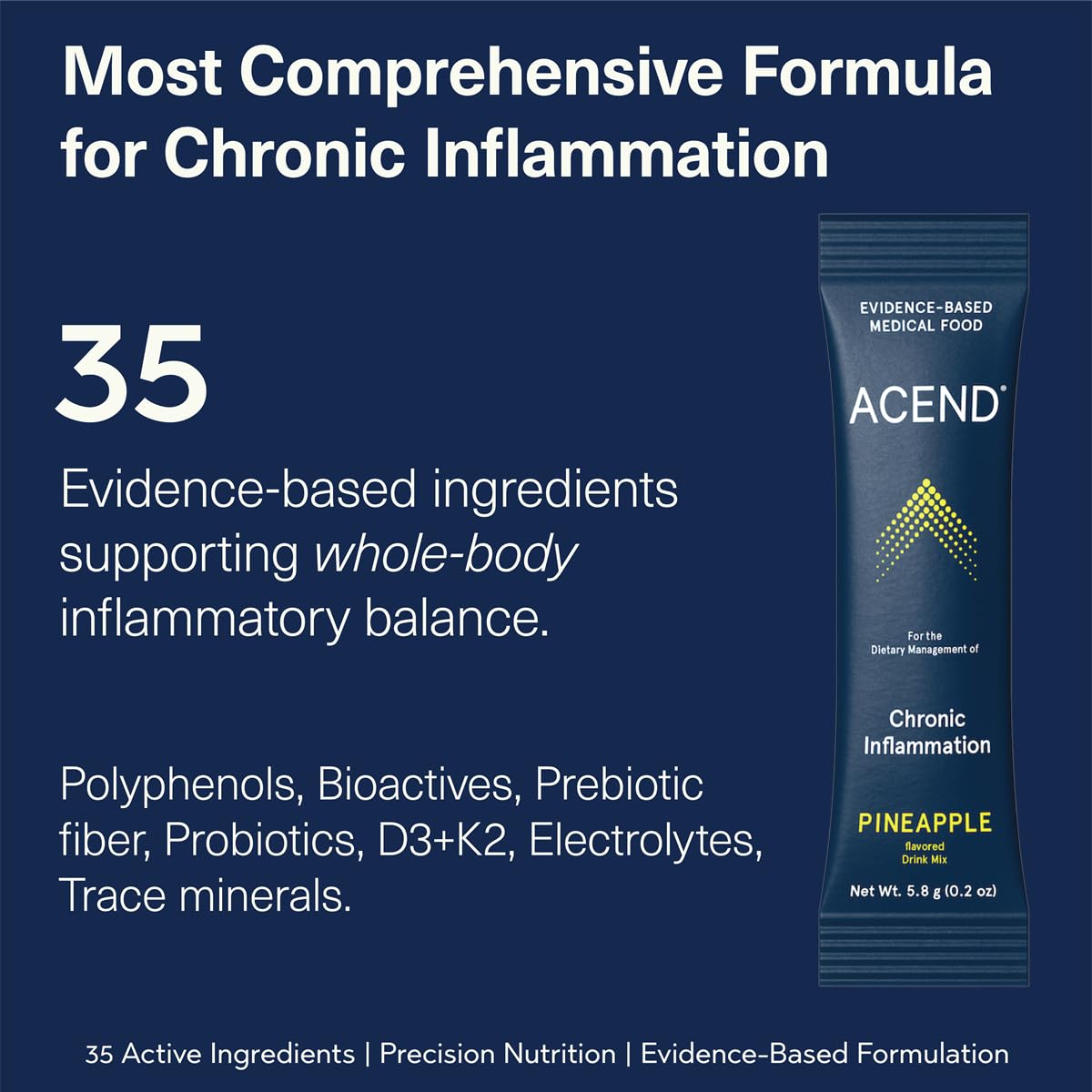 ACEND Advanced Inflammatory Support Powdered Drink Mix | Evidence-Based Polyphenols + Prebiotic Fiber + Probiotics | D3+K2, Minerals & Electrolytes | Non-GMO ACEND