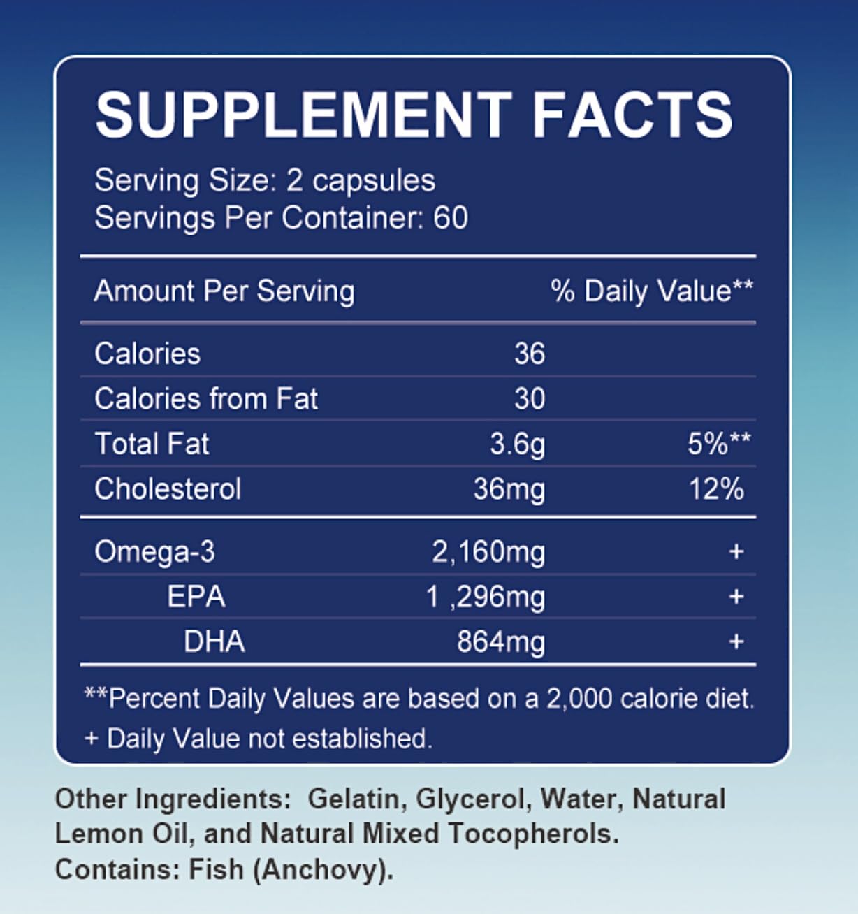 Triple Strength Premium Fish Oil, Omega-3 2160mg, EPA 1296mg + DHA 864mg, Natural Supplement for Healthy Heart & Brain Support, 2 Month Supply, 120 Softgels TheraSuva