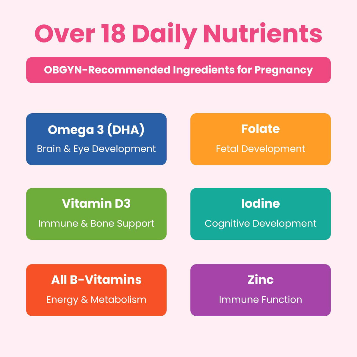 Prenatal Vitamin Gummies with DHA | Vegan Prenatal Vitamins for Women with Omega 3, Methylfolate, Choline & D3, Pregnancy Vitamins for Fetal Development Mother's Promise