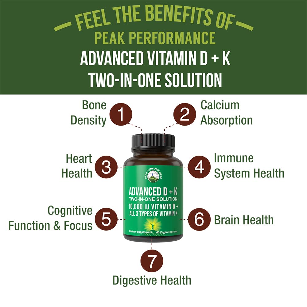 Peak Performance Advanced Vitamin D 10000 IU with All 3 Types of Vitamin K - 10,000 Vitamin D3 and Vitamin K2, K1, MK-7 (MK7), MK4 Capsules Supplement - 60 Small and Easy to Swallow Pills Peak Performance