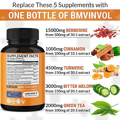 Berberine ππππππ¦π Ceylon Cinnamon πππππ¦π Turmeric πππππ¦π Green Tea πππππ¦π BMVINVOL