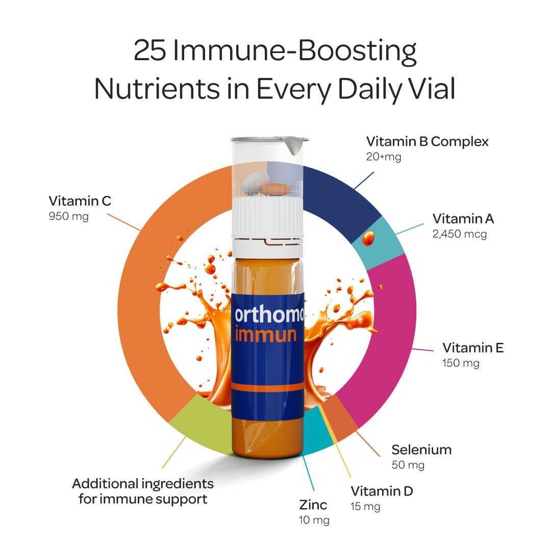 Orthomol Immun, Immune Support Vials for Adults with Vitamin C, Zinc, Selenium, Iodine, Vitamin D, E, A ,B, Calcium, 25+ Immune Boost Nutrients, 1 Serving Per Day for Daily Health (30 Day Supply) Orthomol