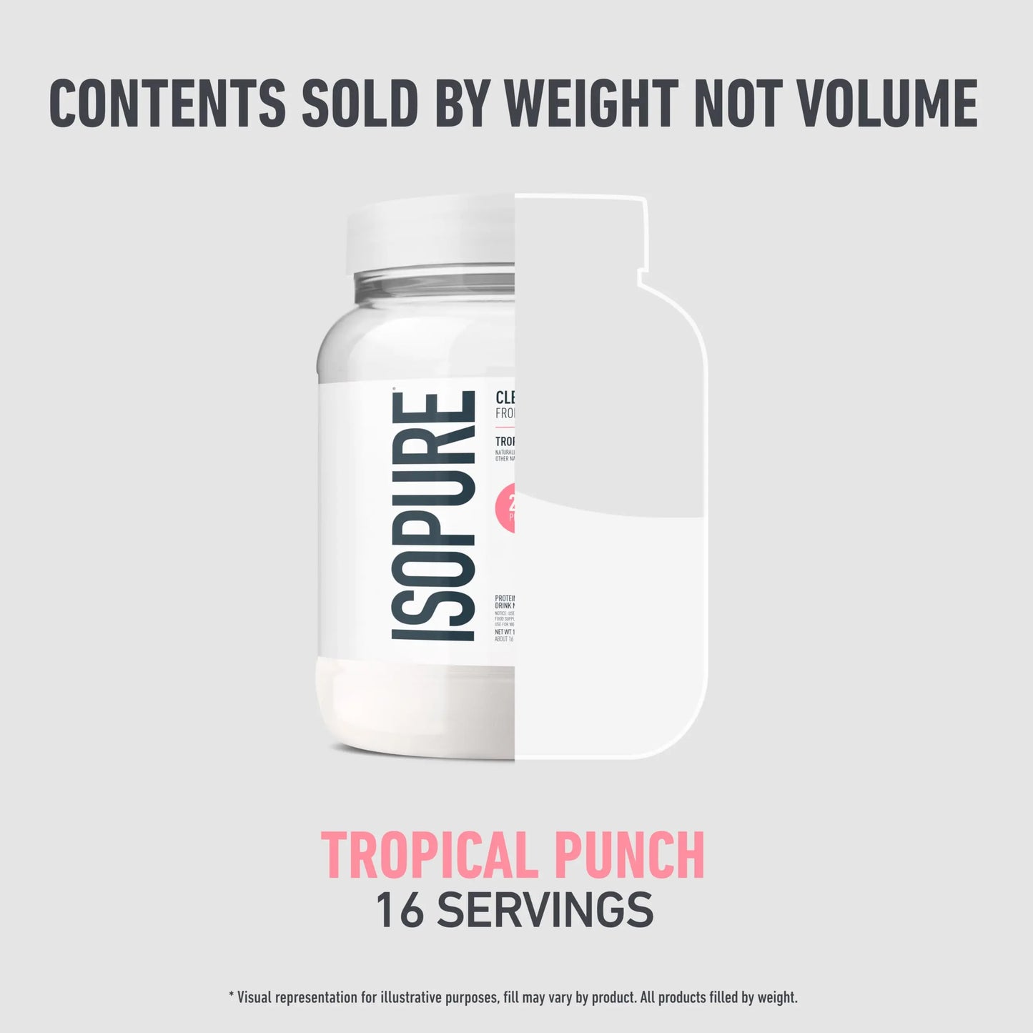 Isopure Clear Whey Isolate Protein Powder, Lactose Free, Gluten Free, Naturally Flavored, Tropical Punch, 20g Protein Per Serving, 14.1 Oz, 16 Servings (Packaging May Vary) Isopure