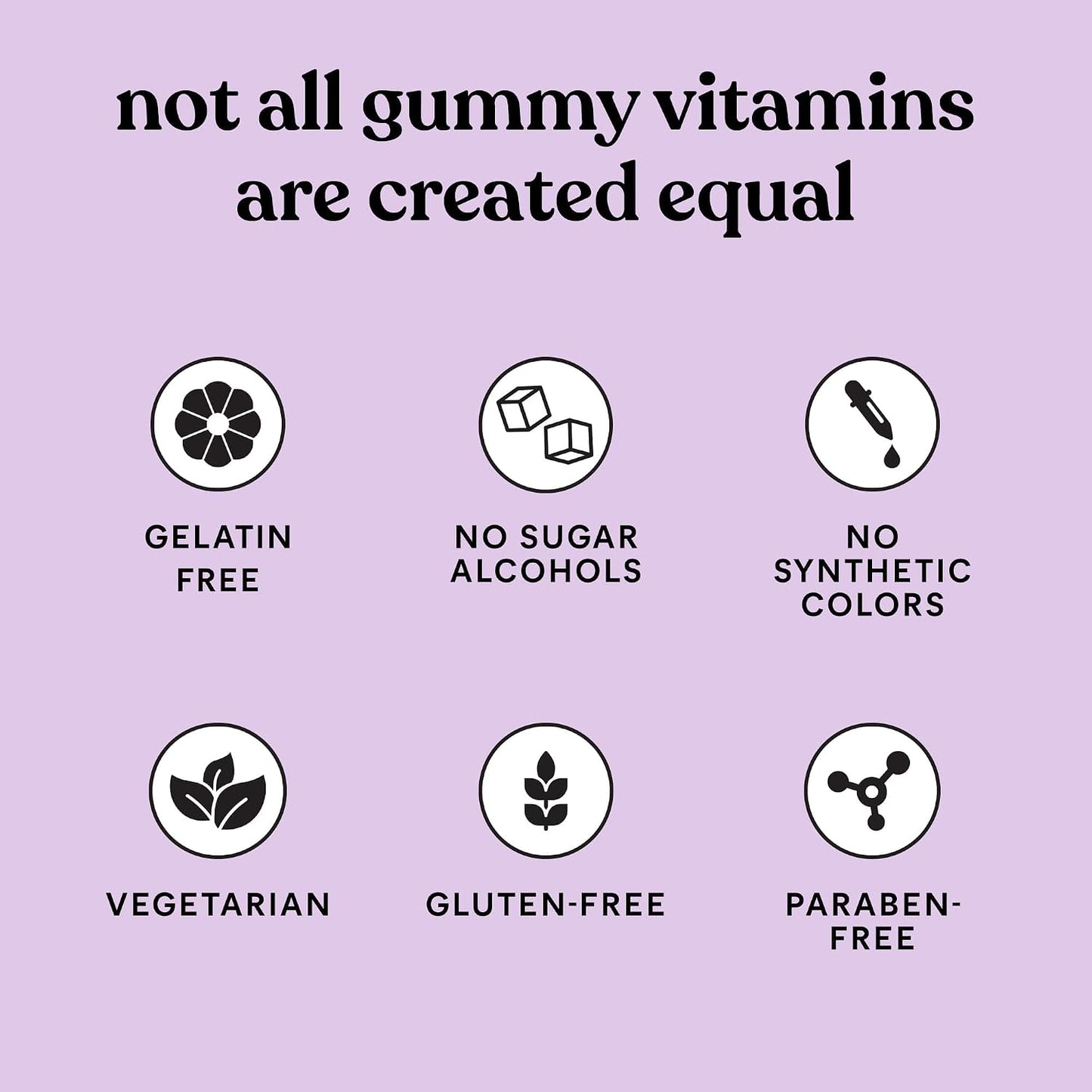 Lemme Women's Multivitamin Gummies, Daily Nutritional Support with Vitamins A, C, D, E, Biotin, Folic Acid, Zinc & Inositol, Bone, Brain, Skin & Immune Health, Raspberry Orange, 30-Day Supply