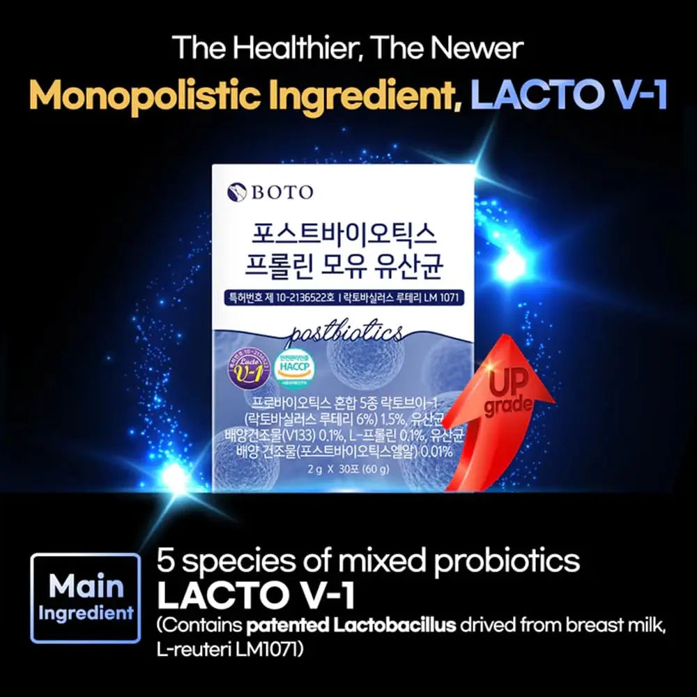 ZIOSTAND BOTO Korean Care it Probiotics Natural Prebiotics Proline Breast Milk Lactobacillus, Colon Cleanse, Immunity Support - 1 Month (30 of Pack, PostBiotics) ZIOSTAND