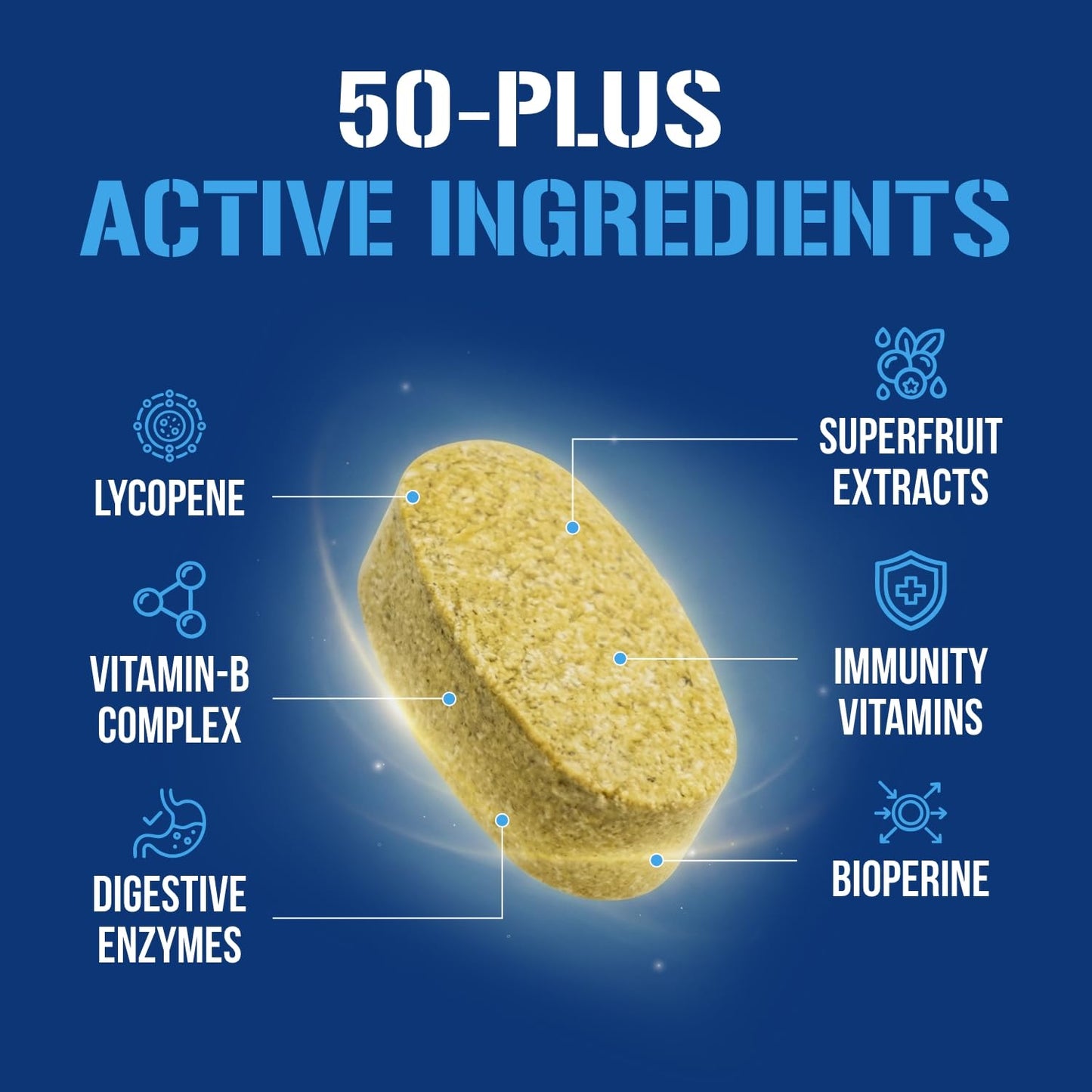 EVL Advanced Daily Multivitamin - Men's Multivitamin with Essential Minerals Phytonutrient Complex and VitaMode Active Mens Vitamins for Energy Evlution