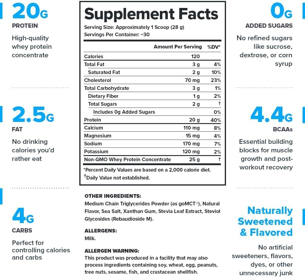 LEGION Performance Support Stack – Creatine Monohydrate Gummies (Lemon Drop, 30 Servings) + Whey Protein Powder (Vanilla, 30 Servings) Gsupps Australia