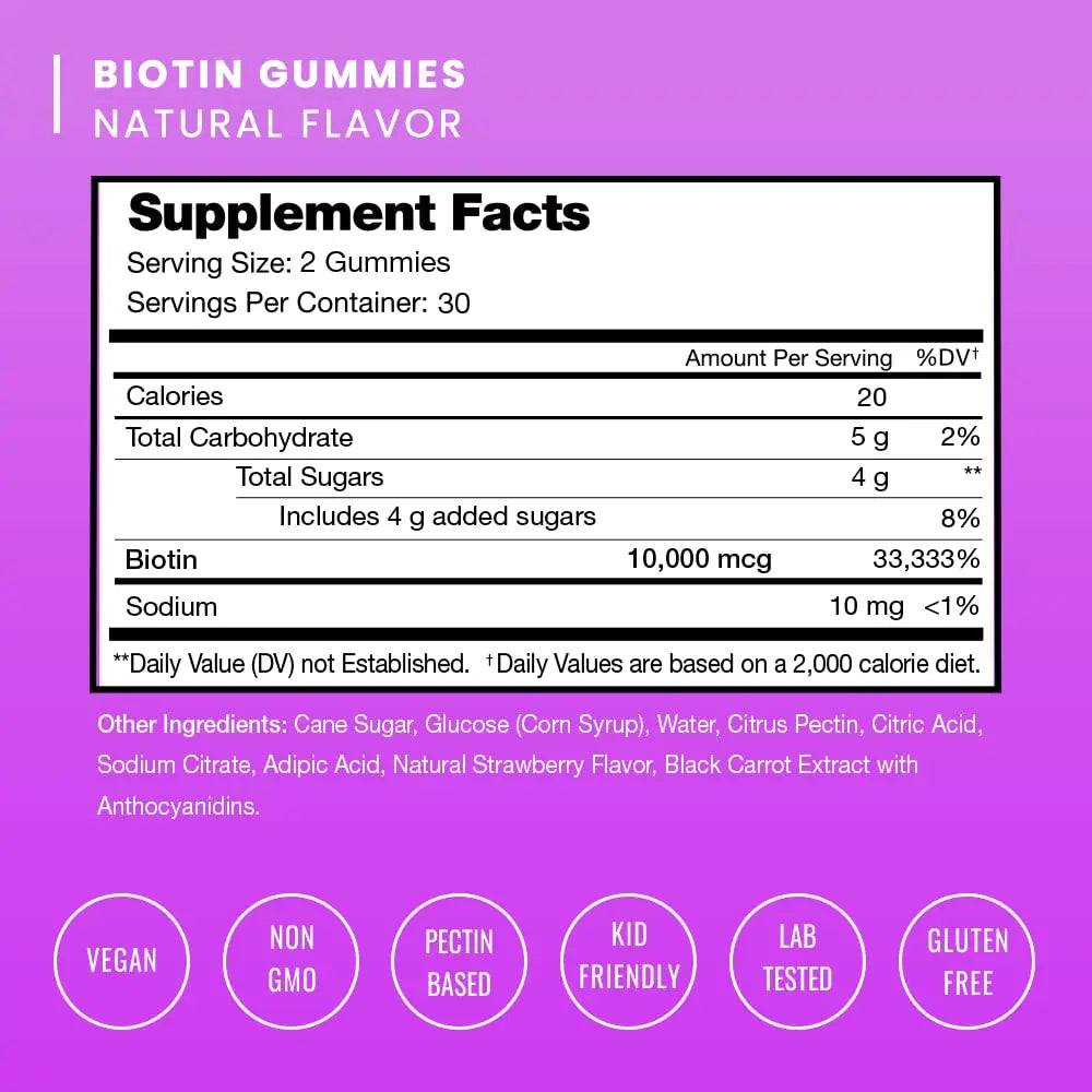 NutraChamps Biotin Gummies (2 Pack) and Womens Multivitamin Gummies (2 Pack) 4 Pack Bundle NutraChamps