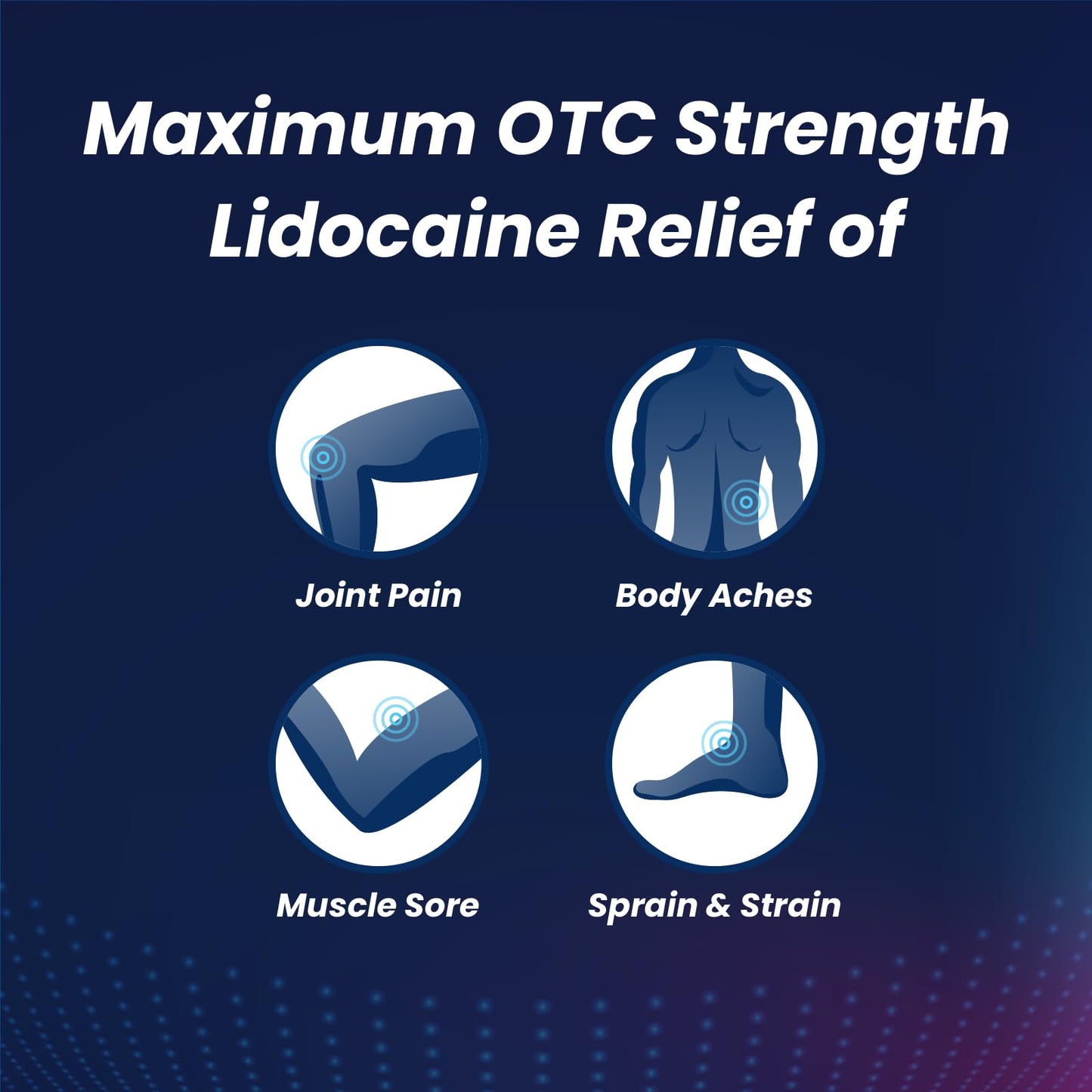 Sumifun 4% Lidocaine Patches Maximum Strength - 13 Count Pain Relieving Gel Patch for Muscle Soreness, Back Ache, Knee, Neck & Joint Pains - Topical Analgesic (Large, Count, 13) Sumifun