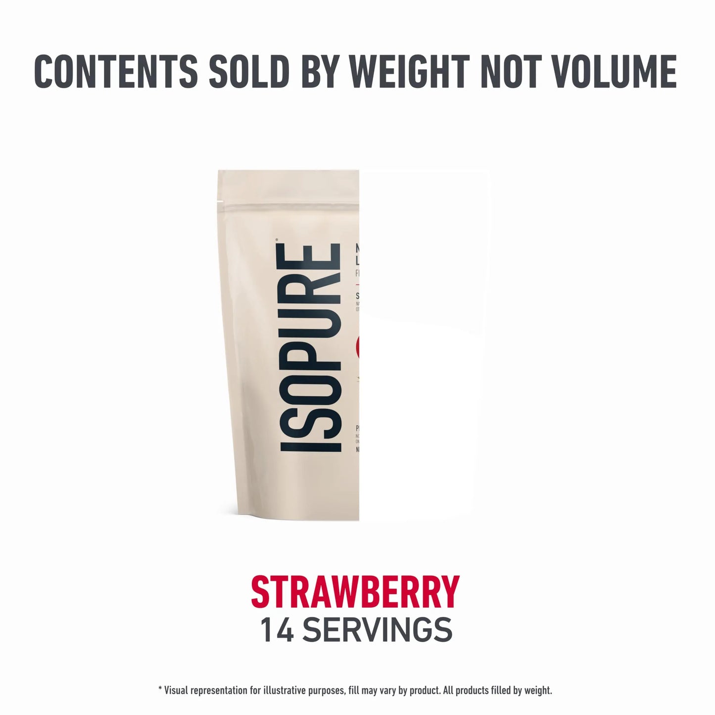 Isopure Low Carb 100% Pure Whey Isolate Protein Powder, Lactose Free, Gluten Free, With Vitamins, Strawberry, 25g Protein Per Serving, 1 Lb, 14 Servings (Packaging May Vary) Isopure