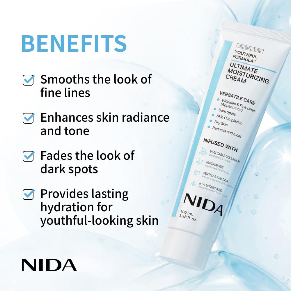 NIDA Youthful Formula™ Ultimate Moisturizing Cream | Centella Asiatica, Niacinamide, Hyaluronic Acid, Collagen | Wrinkles, Fine Lines NIDA
