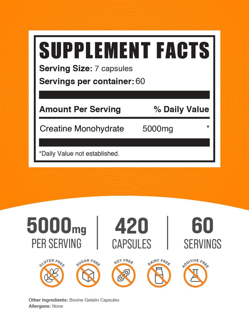 BulkSupplements.com Creatine Monohydrate Capsules - Micronized Creatine Pills - Gluten Free, 7 Capsules per Serving BulkSupplements