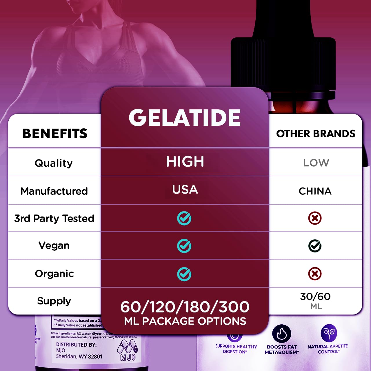Gelatide Drops, Official Gelatide Health Support Formula with All Natural Ingredients, Advanced Active Lifestyle Support Supplement Maximum Strength Vitamin Formula for Women and Men (30 Servings) MJO