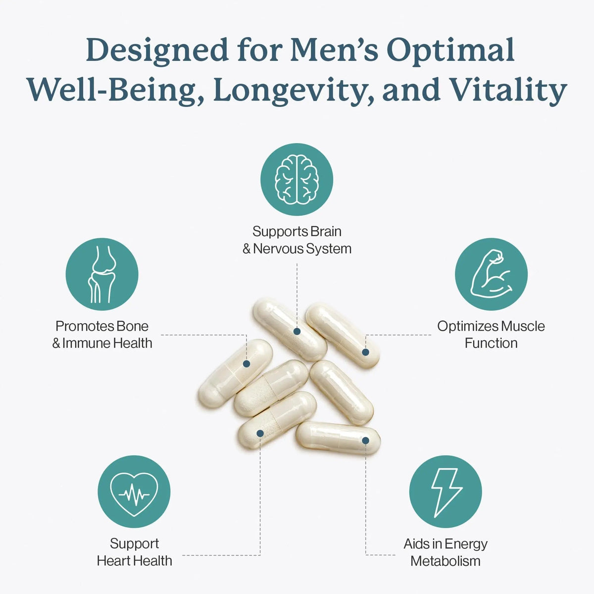Dr. Fuhrman 2 Month Supply Multivitamin for Men + D3 Vitamin for Immune Support | Vegan Formula Womens Multivitamin with B12 & Zinc | Dr. Fuhrman