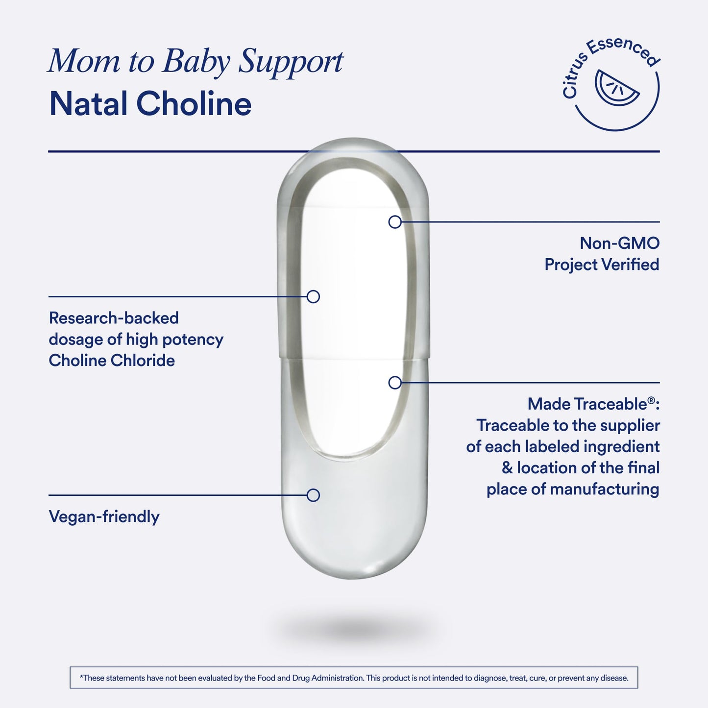 Ritual Natal Choline Supplement - 550mg - to Support Baby’s Cognitive Function When Taken During Pregnancy and Postpartum Choline Content in Breastmilk* - Vegan - Citrus - 60 Capsules - 30 Servings
